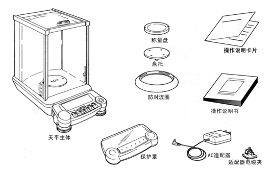 電子天平計量檢定必須注意以下幾方面的問題(圖1) 電子天平計量檢定必須注意以下幾方面的問題(圖1)