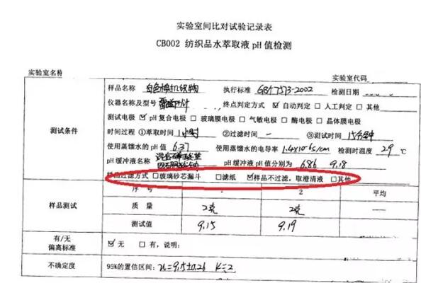 如何有效提高實(shí)驗(yàn)室能力驗(yàn)證結(jié)果的準(zhǔn)確性？(圖1)