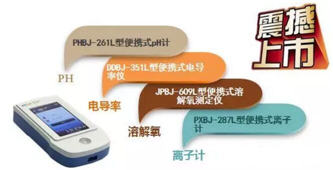 上海儀電雷磁新品周推出便攜式電化學(xué)產(chǎn)品功能強勁(圖2)