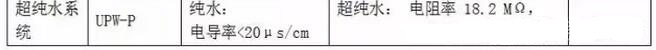 關(guān)于上海雷磁純水器系列產(chǎn)品新品周的介紹(圖4)