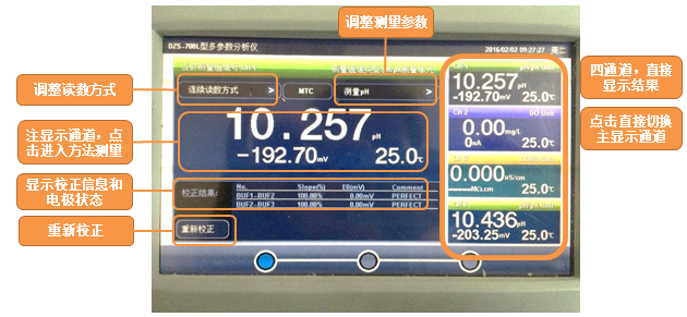 創(chuàng)新引領—上海雷磁DZS-708L多參數(shù)分析儀(圖2)