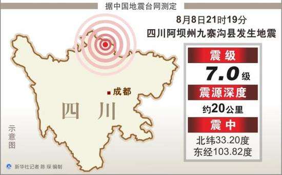 心系九寨，捍衛(wèi)水質(zhì)，雷磁在行動(dòng)(圖1)