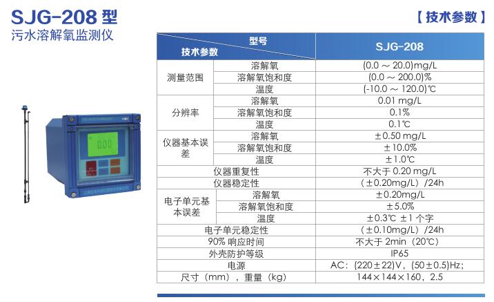 污水處理廠在線水質(zhì)監(jiān)測(cè)儀器配置清單(圖8)