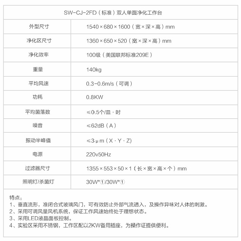 助力疫情防控，蘇州博萊爾凈化工作臺產(chǎn)品介紹(圖3)