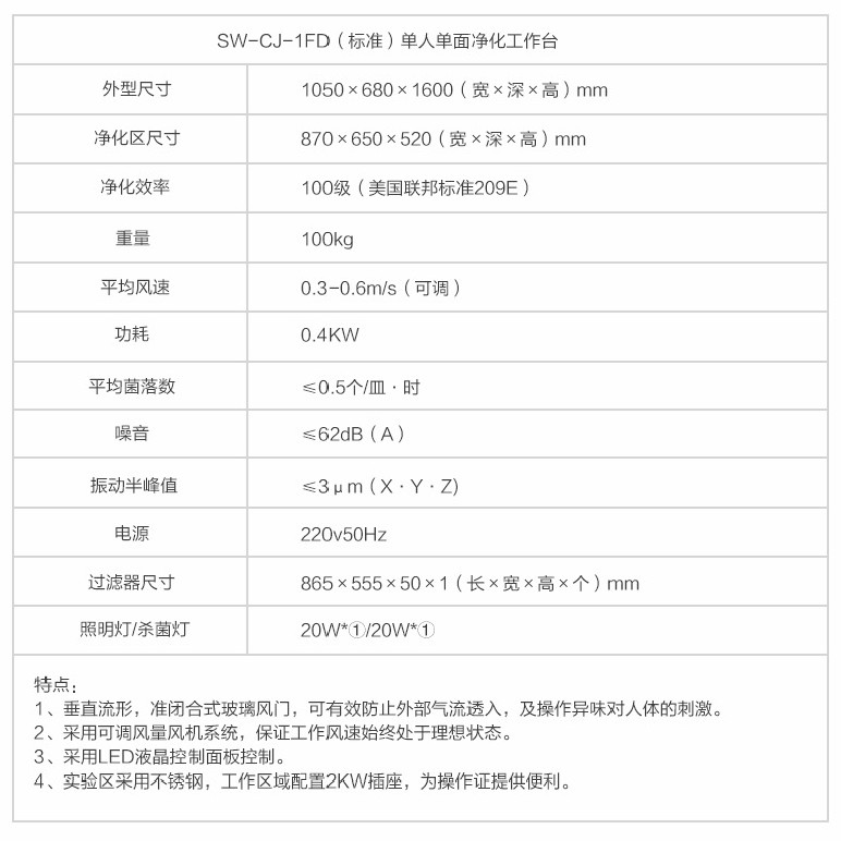 助力疫情防控，蘇州博萊爾凈化工作臺產(chǎn)品介紹(圖2)