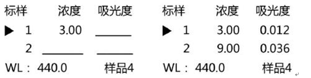 759S紫外可見(jiàn)分光光度計(jì)定量檢測(cè)模式，為您整理好了！(圖12)