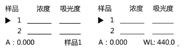 759S紫外可見(jiàn)分光光度計(jì)定量檢測(cè)模式，為您整理好了！(圖9)